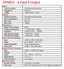 DP480 4 input 8 output audio processor
